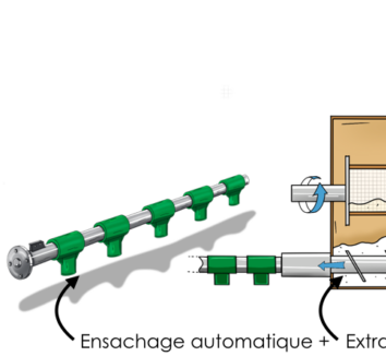 Automatic 4-outlet bagging for ML50